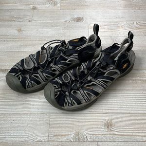 Keen Sandals